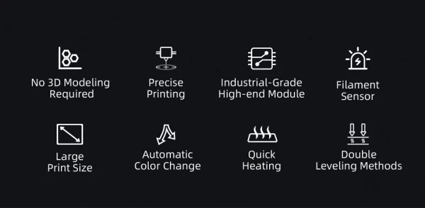 Piocreat Industrial Grade 3D Printers - K8 - Image 3